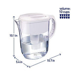 Brita Large 10 Cup Water Filter Pitcher with 1 Standard Filter, BPA Free – Everyday, White