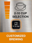 KRUPS F203 Electric Spice and Coffee Grinder with Stainless Steel Blades, 3 oz / 85 g’, Black