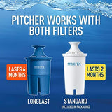 Brita Small 5 Cup Water Filter Pitcher with 1 Standard Filter, BPA Free – Metro, White