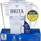 Brita Small 5 Cup Water Filter Pitcher with 1 Standard Filter, BPA Free – Metro, White